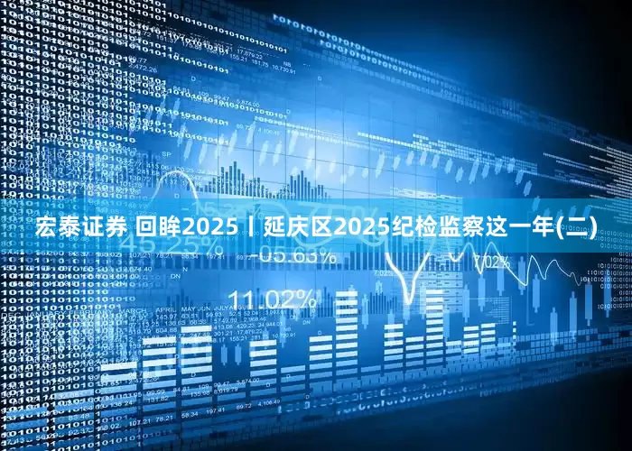 宏泰证券 回眸2025丨延庆区2025纪检监察这一年(二)
